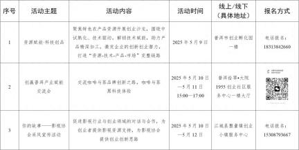 ＠普洱创业者，27项服务活动等你来→