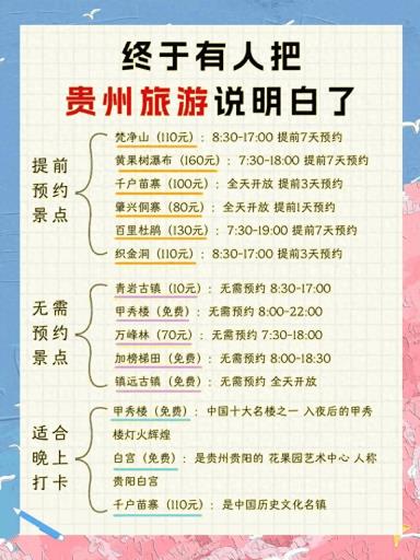 贵州私藏宝藏景点大公开 避坑全攻略