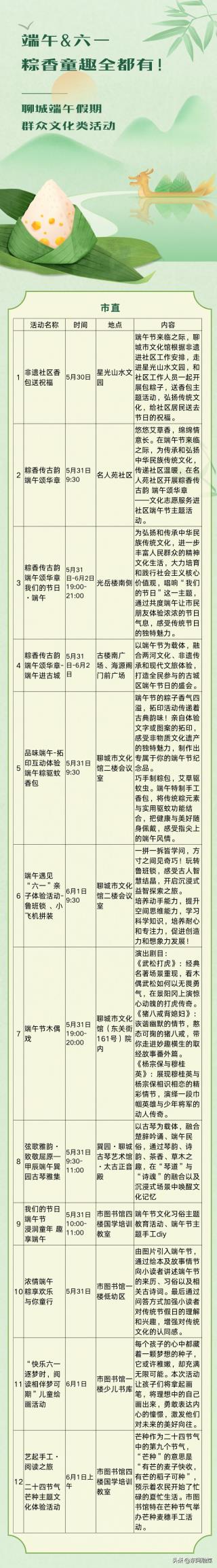 一键收藏！聊城家门口的群众活动盛宴，等你来狂欢！