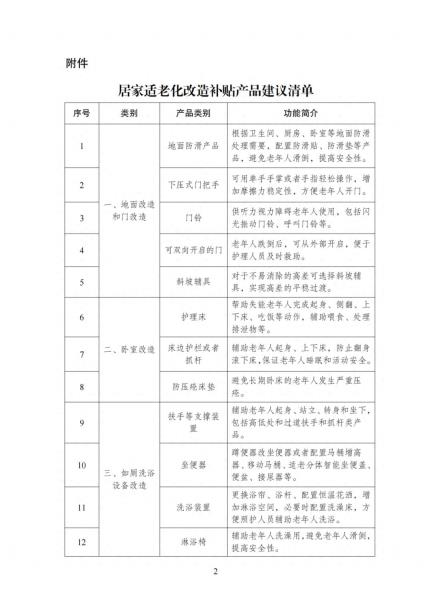 关于遴选2025年巴彦淖尔市居家适老化改造“焕新”活动第二批参与主体的公告