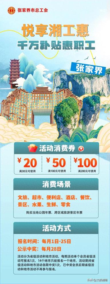 游张家界，500万消费券限时抢→