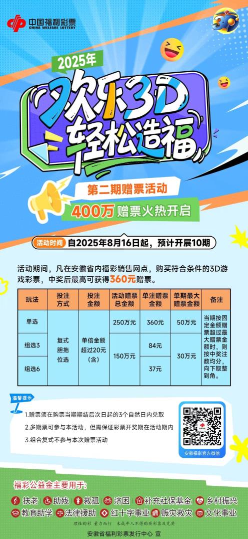 “欢乐3D 轻松造福”安徽福彩惊喜福利活动即将上线