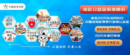 绍兴体彩开展“夏日送清凉”慰问活动