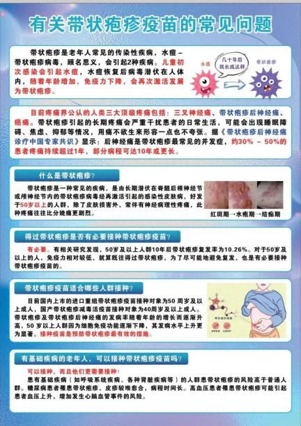 @大理市民，进口带状疱疹疫苗及进口九价HPV疫苗接种惠民活动来啦