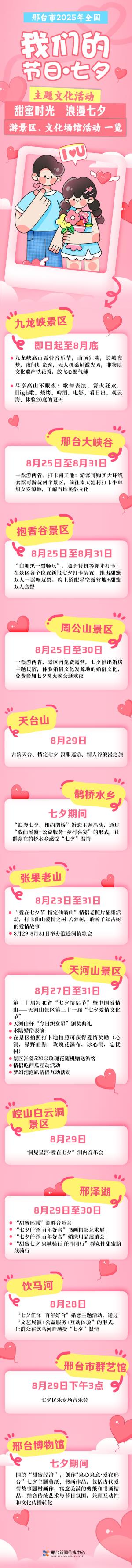 长图丨七夕打卡景区！邢台市2025年全国“我们的节日·七夕”游景区、文化场馆活动“甜蜜”