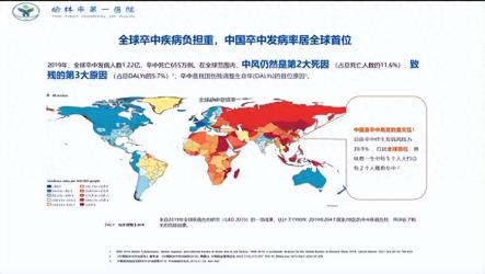 榆林一院神经内科举办脑卒中专题健康活动