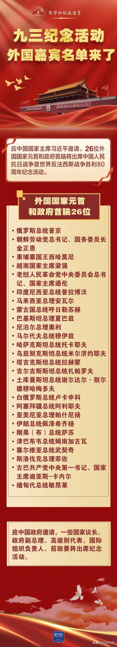 名单来了！九三纪念活动最新消息
