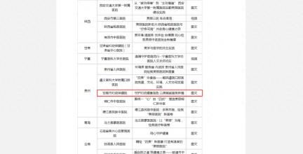 安顺市妇幼保健院入选2025年“美丽医院”建设案例征集活动创新案例