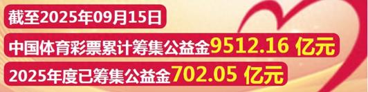 迈开步 动出彩！“绿色生活顶呱刮”主题活动走进长春净月潭景区
