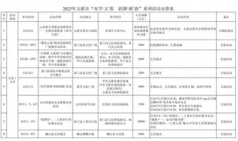 马拉松领跑48道“菜”！双节期间玉溪将奉上文体旅融合“大餐”