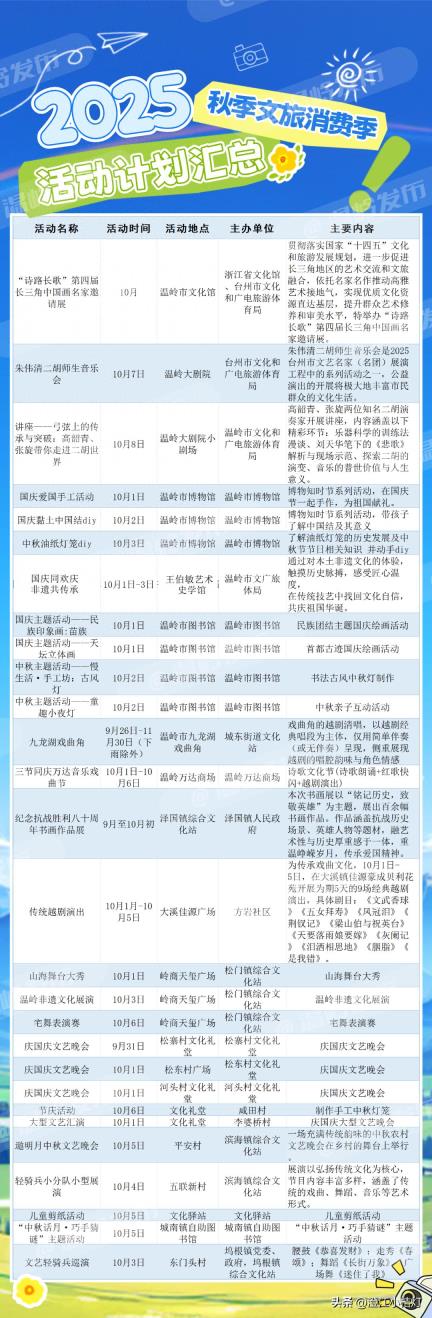 台州生活：热闹！温岭20多场活动陪你过长假