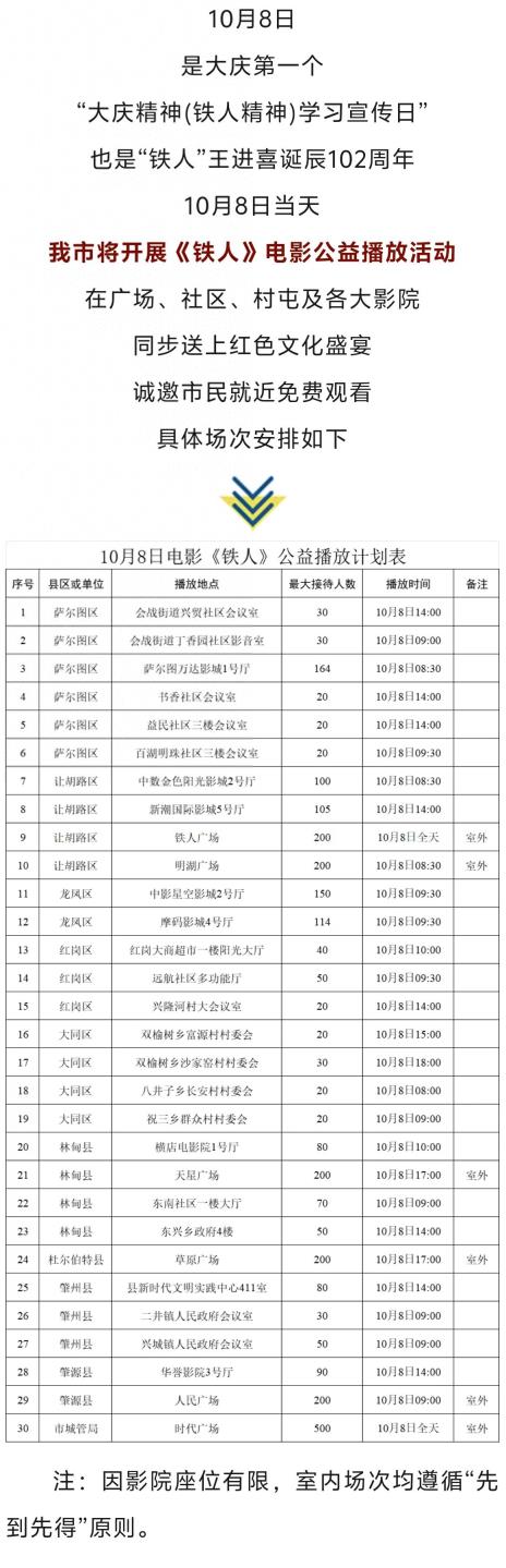 10月8日，大庆市将开展《铁人》电影公益播放活动！具体场次安排↘