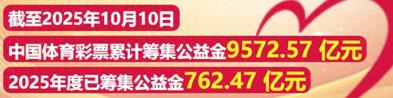 微光汇聚，情暖校园——通化体彩开展系列微光行动助力通化校园体育活动