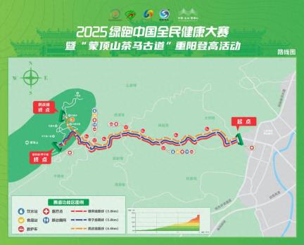【跟着赛事去旅行】参赛手册丨2025绿跑中国全民健康大赛暨“蒙顶山茶马古道”重阳登高活动