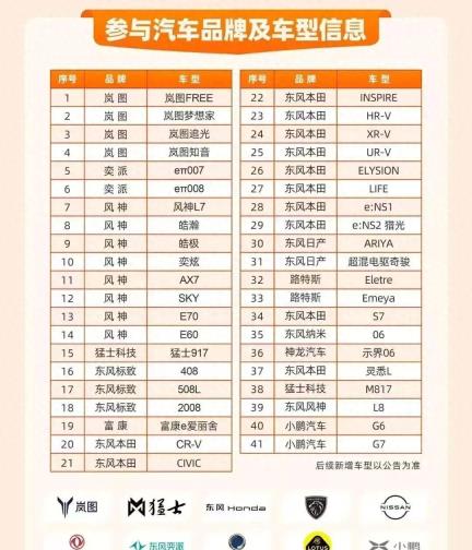 2025东风万里神州行荆州专场活动举行