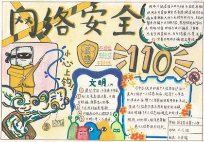驻马店市第十小学：开展2025年“网络安全”主题手抄报征集活动