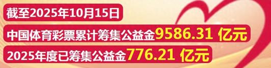 【公益】“迈开步 动出彩”主题品牌活动亮相四平市第30届公路自行车公开赛