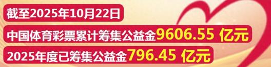 【公益】“迈开步 动出彩”主题品牌活动助力白城市全民健身